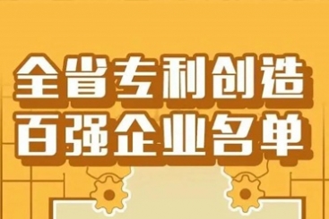尊龙集团官网再次荣登浙江省创造力百强企业榜单